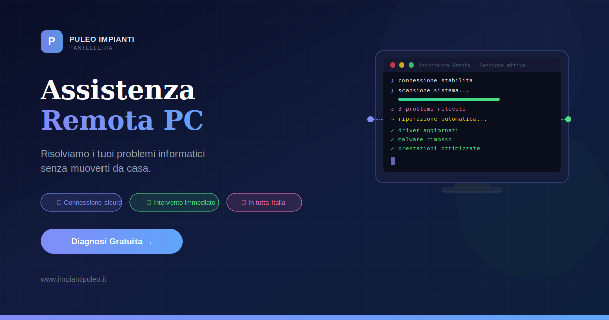 Assistenza Remota PC