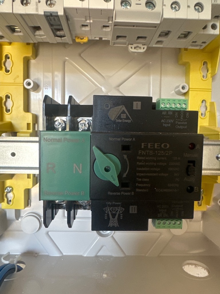ATS FEEO FNTS-125 2P Dual Power